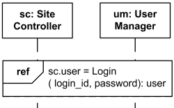 Use Login interaction to authenticate user and assign result back to the user attribute of Site Controller.