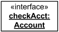 Interface instance (object) could have both name and associated classifier. Interface instance (object) could have both name and associated classifier.