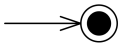 Activity final node is shown as a solid circle with a hollow circle inside (target).