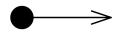 Activity initial node is shown as a small solid circle.