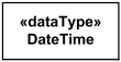 Data type shown as rectangle symbol with keyword dataType - DateTime.
