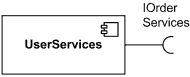 Component required interface in socket notation.