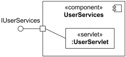 Delegation connector from the delegating port to the UserServlet part.