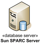 Database Server device depicted using custom icon.