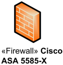 Network firewall.