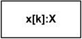 Lifeline x selected with [k] of class X.