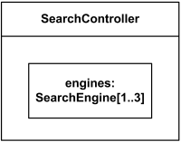 Part shown by graphical nesting of a box symbol with a solid outline.