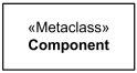 A metaclass with optional stereotype Metaclass shown above its name