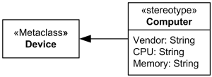Stereotype Computer with tag definitions for vendor, CPu, and memory.