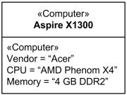 Stereotype Computer applied with tag values in compartment.