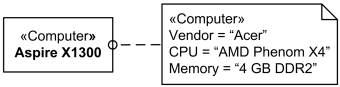 Stereotype Computer applied with tag values in comment.