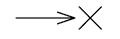 A terminate pseudostate is shown as a cross.