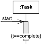 Attribute t of Task should be equal to complete.