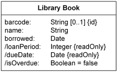 Library book has derived attributes loanPeriod, dueDate, and isOverdue.
