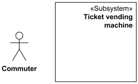 Commuter is an actor for the ticket vending machine.