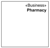 Use case business Pharmacy as UML subject.
