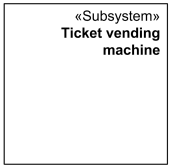 Ticket vending machine as UML subject.
