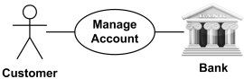 UML use case may have one or several associated actors.