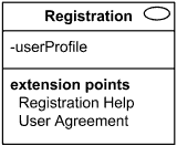 Use case shown with standard rectangle notation for classifiers.